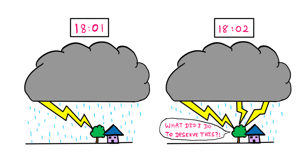 Get Smarter, Solve Problems, And Make Your Knowledge Really Count - Category: How To Use Science. Illustrative art that shows a lonely house near a tree in the middle of nowhere. There is a large grey cloud hovering over the plane, and is pouring rain down. On the left, at a time of 18:01, the tree seems to be struck by a rod of lightning. On the right, at 18:02, the tree seems to be struck by two more rods of lightning. The tree says (on the right): "What did I do to deserve this?!"