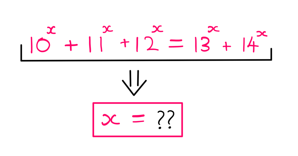 Get Smarter, Solve Problems, And Make Your Knowledge Really Count - Category: The Tricky Algebra Problem Series. An image showing the following equation on top: 10^x + 11^x + 12 ^x = 13^x + 14^x. Below this equation, the following question is raised: "x = ??"